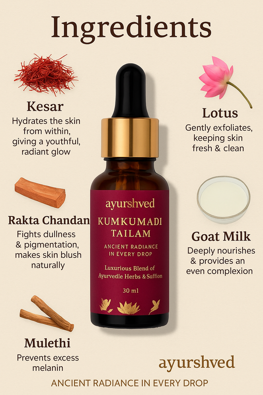 Kumkumadi Oil
