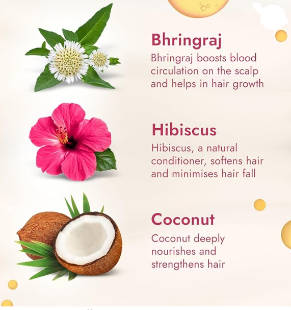 Kes veda (for hair loss)