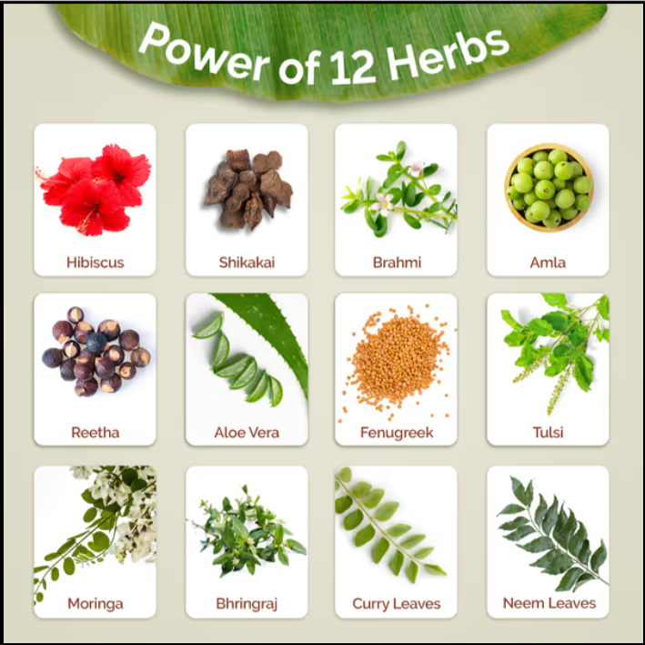 Kes veda (for hair loss)